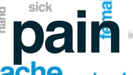 Poster - Pain animated word cloud, text design animation.