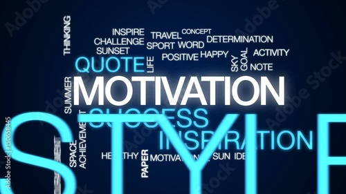 Αφίσα Motivation animated word cloud, text design animation.