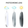 Photochromic lens