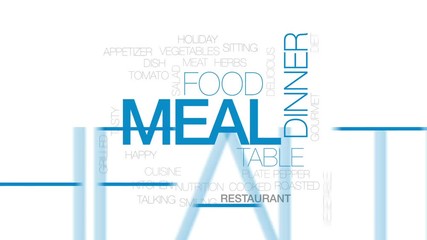 Sticker - Meal animated word cloud, text design animation. Kinetic typography.