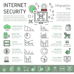 Sticker - Internet Security Linear Infographics