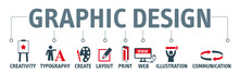 Banner Graphic Design Concept English Keywords