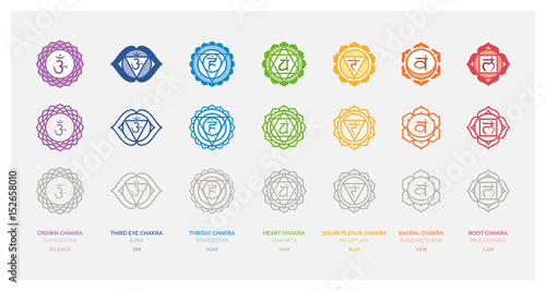 The seven chakras Canvas Print