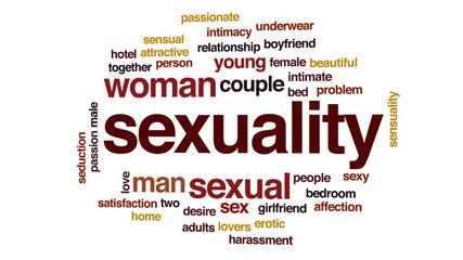 Sticker - Sexuality animated word cloud, text design animation.