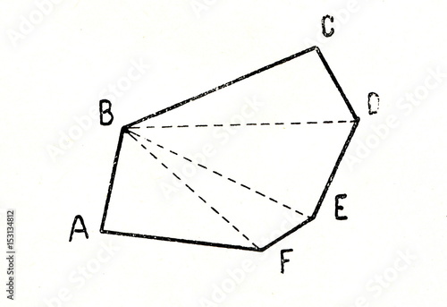 Theorem Sum Of The Internal Angles Of A Convex Polygon Is