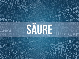 Sticker - Säure