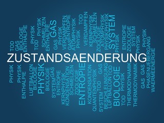 Wall Mural - Zustandsänderung