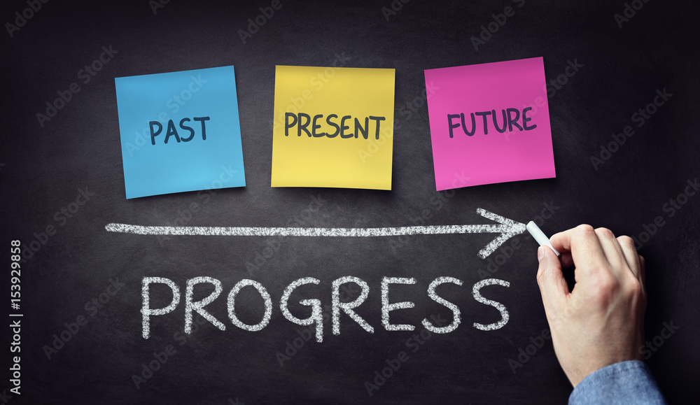 Past present and future time progress concept on blackboard or chalkboard - obrazy, fototapety, plakaty 