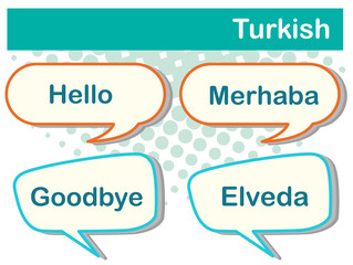 Poster - Speech bubbles with Turkish words