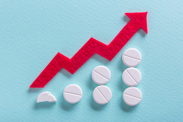 White round pills on a green background. Increase the dosage of the medicine. Growing diagram up with a red arrow.