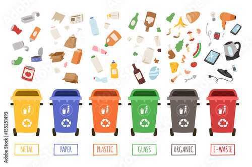 Fotografia, Obraz Waste management concept segregation separation garbage cans sorting recycling d