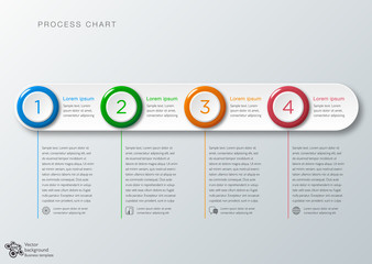 Wall Mural - process chart, timeline, workflow #vector graphics