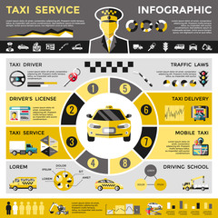 Wall Mural - Colored Taxi Service Infographic Concept