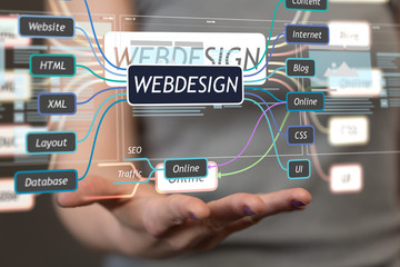 webdesign