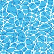 © Elonalaff - Surface of water. Vector seamless pattern for design and decoration
