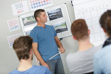 Teacher at front of class training group