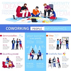 Poster - Coworking People Flat Infographic Poster 