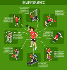 Canvas Print - Colored Gym Infographics