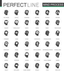 Poster - Black classic mind process features web icons set. Thinking, emotions and psychology skills.