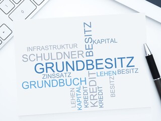 Poster - Grundbesitz