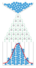 the mathematics of the galton board with normal distribution and gaussian bell curve. also quincunx,