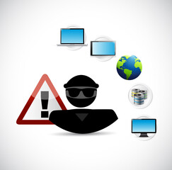 hacker and technology network concept