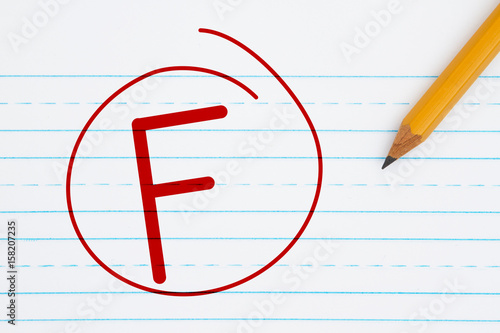 Getting A Grade F Getting A Grade F