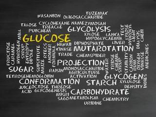 Canvas Print - Glucose