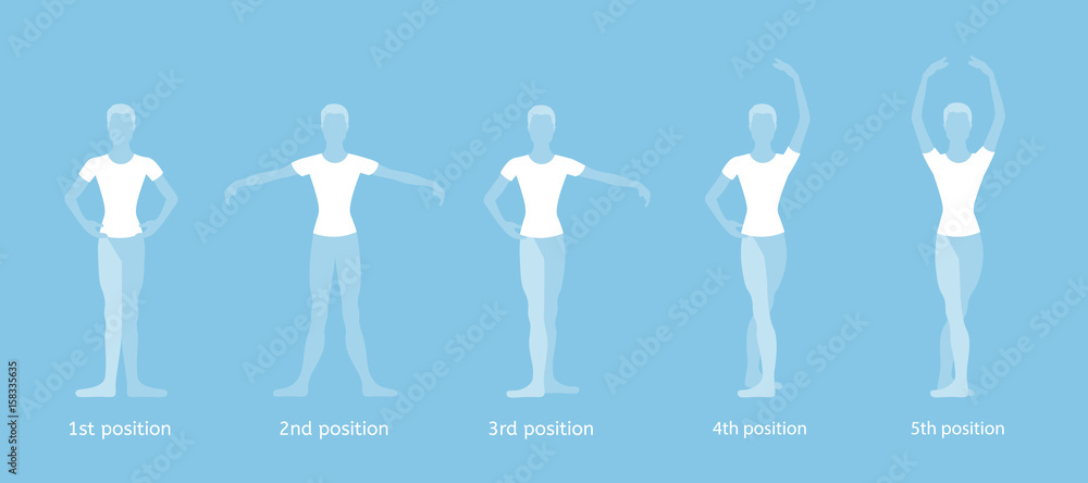 Boy dancer performs the five basic ballet positions on a blue background - obrazy, fototapety, plakaty 