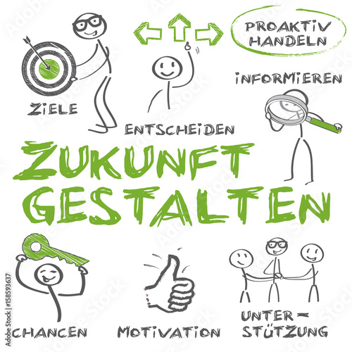 Um meine Zukunft zu planen finde ich es essentiell, dass ich das sehr regelmässig mache. Ich plane jede Woche, welche meiner Ziele in dieser Woche Priorität haben sollen, welchen Fortschritt ich in der letzten Woche bei der Umsetzung meiner Vorsätze hatte, und welche Hindernisse sich mir in den Weg stellten. Einmal im Monat überdenke ich meine Ziele und lege für den nächsten Monat fest, welche Ziele im .