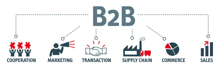 Banner B2B concept vector icons