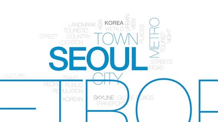 Wall Mural - Seoul animated word cloud, text design animation. Kinetic typography.