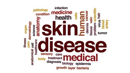 Poster - Skin disease animated word cloud, text design animation.