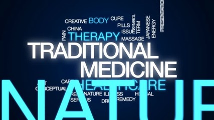 Poster - Traditional medicine animated word cloud, text design animation.