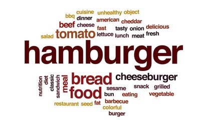 Canvas Print - Hamburger animated word cloud, text design animation.