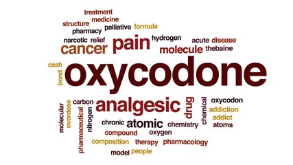 Sticker - Oxycodone animated word cloud, text design animation.