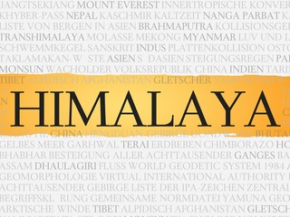 Poster - Himalaya