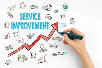 Wall Mural - Service Improvement Concept. Hand with marker writing.