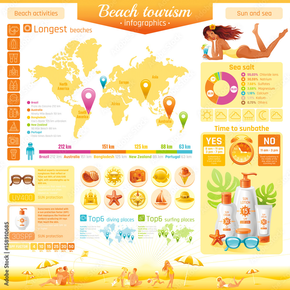 Summer beach travel icon set infographics diagram. Sea vacation icons ...