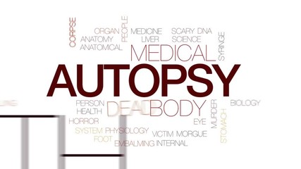 Canvas Print - Autopsy animated word cloud, text design animation. Kinetic typography.