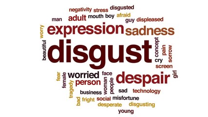 Canvas Print - Disgust animated word cloud, text design animation.