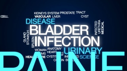 Sticker - Bladder infection animated word cloud, text design animation.