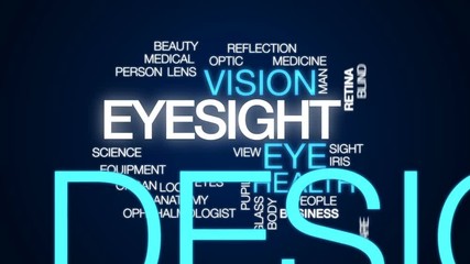 Poster - Eyesight animated word cloud, text design animation.