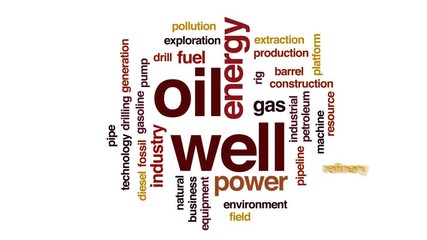 Wall Mural - Oil well animated word cloud, text design animation.