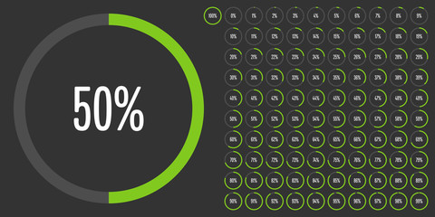 Wall Mural - Set of circle percentage diagrams from 0 to 100 ready-to-use for web design, user interface (UI) or infographic - indicator with green