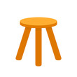 three legged stool