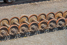 Wheelsets Railcar