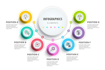business 7 step process chart infographics with step circles. circular corporate graphic elements. c