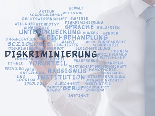 Poster - Diskriminierung