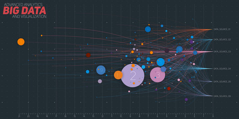Vector abstract colorful big data information sorting visualization. Social network, financial analysis of complex databases. Visual information complexity clarification. Intricate data graphic